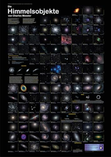 Poster The Heavenly Objects by Charles Messier German DIN A1 200 g Paper with Matt Varnish Coating