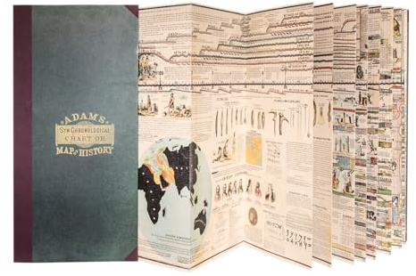 Adam's Synchronological Chart or Map of History.