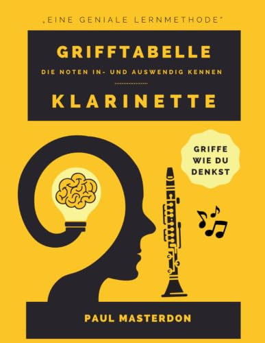 Grifftabelle für Klarinette: Klarinettengriffe in Spielerperspektive – farbcodiert mit Eselsbrücken zum schnellen Lernen