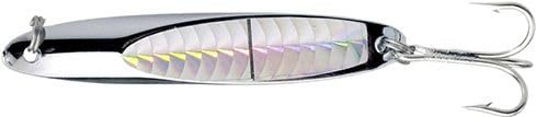 Halco HTW40C