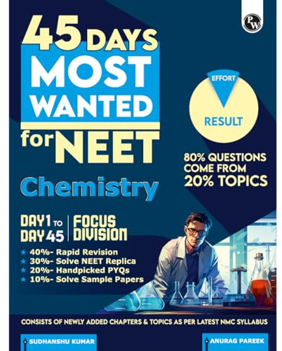 PW 45 Days NEET Most Wanted Chemistry for NEET UG 2025 Chapter wise Revision Based on 80-20 rule with Sample Papers and Handpicked Past Year Questions [Paperback] Anurag Pareek, Sudhanshu Kumar