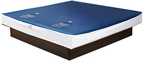 2xPremium Comfort Wasserkern inkl. Liner/Schutzfolie - Erneuerungsset für Wasserbett/Wasserbettmatratze Größe 200x200 cm Dual - Softside-Umrandung: innen keilförmig 20-23 cm - Beruhigung 50% / F3