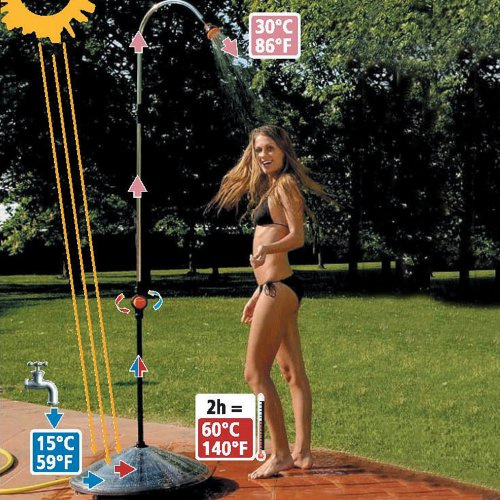 DOCCIA DA GIARDINO SUNNY STANDARD ART.5462