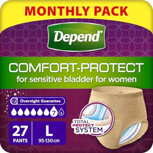 Depend - Braguitas de incontinencia para mujer, súper absorbentes