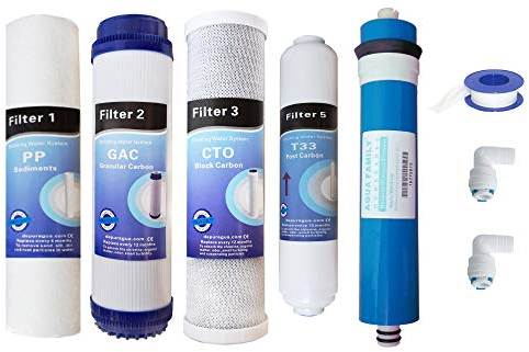 Depurtek | Kit Ahorro Osmosis Inversa con Membrana 50 GPD + 4 Filtros | Compatible con MOON | Ionfilter Advance | Hidrosalud | Elimina Sólidos, Cloro, Metales Pesados | Depuración