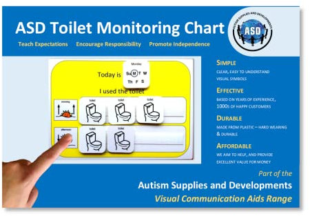 Tableau d'autocollants d'apprentissage de la propreté - Aide visuelle - Apprend aux enfants à utiliser les toilettes - SEN - Ressources d'apprentissage de l'autisme - Calendrier visuel pour enfants