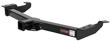 Curt Manufacturing 14055 Class IV Receiver