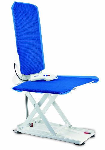 Aquatec Orca with Reclining Backrest and Blue Covers Healthcare