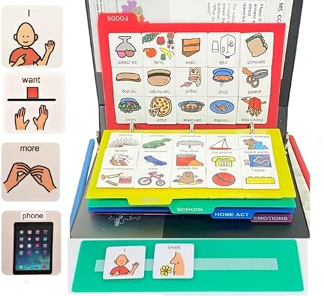 Visual Communication Book,162 ASD Photo Picture Cards: Autism Language Vocabulary, Speech Articulation Therapy, ADHD & Aprexia Learning (English Plastic Cartoon Picture Book, Small)