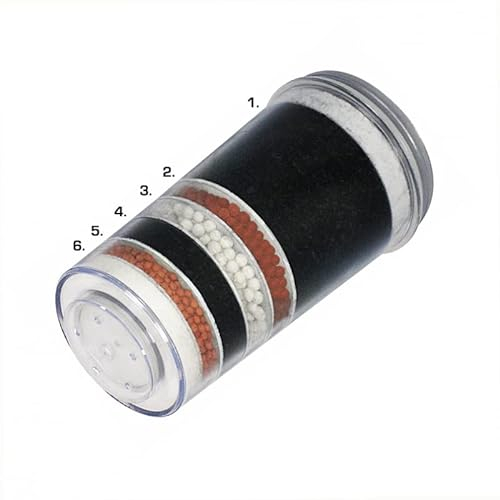 Natures Spring 6-Stufen Filterkartusche 1stCLASS für Wasserfilter Meine Quelle und kompatible Trinkwasserfilter