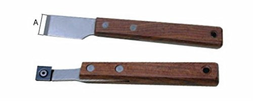 BUZZETTI - 19428 : Rascador De Juntas Y Masillas En El Carter Delantero Motor A.15Mm