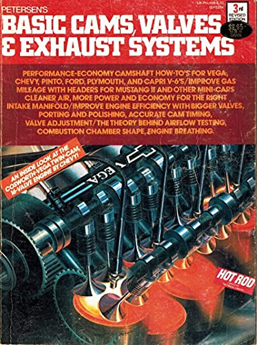 Basic Cams Valves & Exhaust Systems