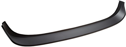 RGM RBP107