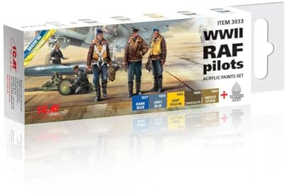 ICM Paint Set - WWII RAF Pilots