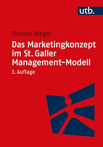 Das Marketingkonzept im St. Galler Management-Modell: 3995
