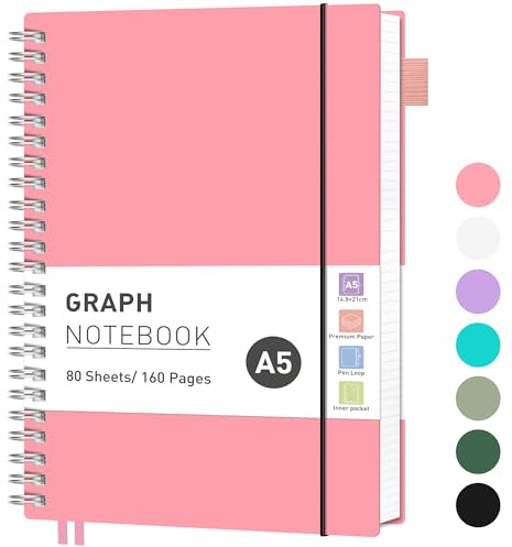RETTACY Graph Grid Paper Notebook, 160 Pages, A5 Size (14.5 x 21 cm), 5mm per Square, 100 GSM Thick Paper, Flexible Plastic Cover, Spiral-bound, for School, Students, Math, Engineering (Pink)