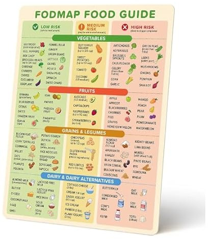 FODMAP Chart Fridge Magnet - Low FODMAP Food Cheat Sheet with Portion Sizes - Digestive Gut Health Fridge Accessories - IBS Diet Chart Refrigerator Magnet - Low FODMAP Diet for Gut Support IBS Relief