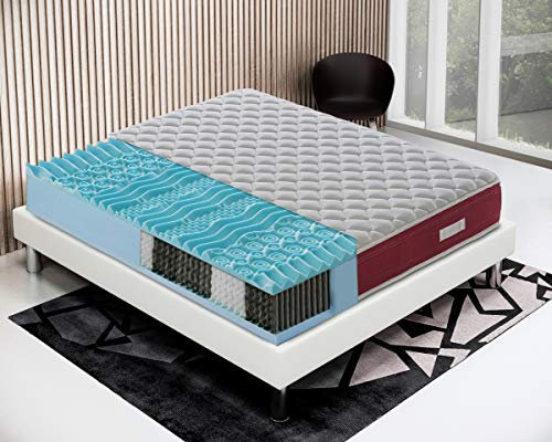 Pocket Sprung madrass och minnesgel 9 zonmodell – Domo 160x200