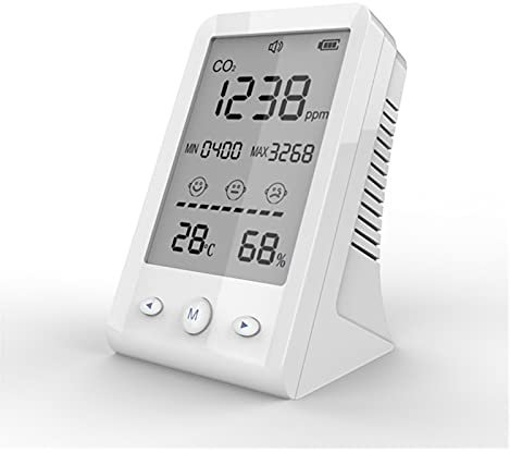 Detección de dióxido de Carbono CO2 Detector de la detección de concentración de dióxido de Carbono Alarma de Gas Industrial