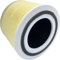 Berfico für Levoit Core 300 Haustierallergiefilter (für Haustierallergiker) / Ersatzfilter/HEPA-Filter/Luft-Filter/passende Alternative für Levoit Core300s Luftreiniger-Geräte / 1 Stück