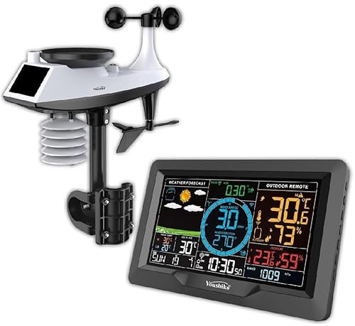 Weather Station Official 2025 Radio Control UK Version, Professional 6-in-1 Wireless Sensor with Solar panel, Wind speed & direction, Rainfall Temperature, Humidity