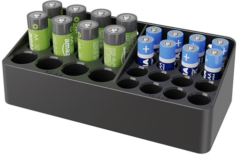 sciuU Batterilagring för 12 AA & 16 AAA-batterier – väggmonterat batteri organiseringsdispenser förvaringsbox fodral