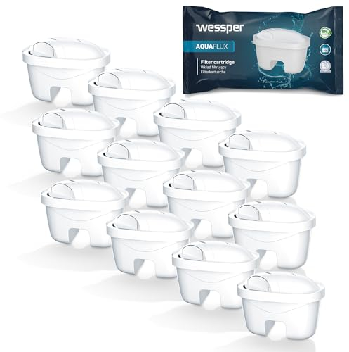 Wessper Wasserfilter AquaFlux 12 Stück | Kompatibel mit Laica Bi-Flux, Brita Maxtra, Dafi Unimax | Filtersatz mit Aktivkohle & Lonenaustauscherharz zur Kalk- & Chlorreduzierung