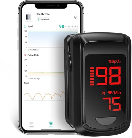 Fingertip Pulse Oximeter- HOLFENRY Pulse Oximeter Bluetooth Oximeter Oxygen Saturation Monitor for SpO2/Heart Rate/PI, with Auto Graph Display/Alarm/Dedicated App, Compatible with iOS&Android