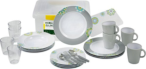 BRUNNER 0830154N.C2E Melamin Geschirr Campinggeschirr Sandhya Anti-Slip, 36 Stück