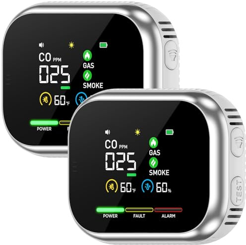 2 Packs 6-in-1 Detector, Plug-in with Magnetic Base and Backup Battery, Large LCD Display, Audible/Visual Alarms for Home, Kitchen, Garage and RV