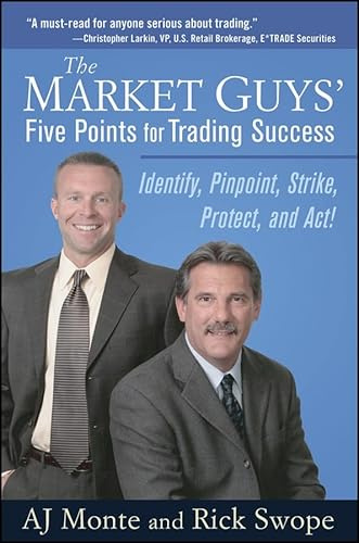 The Market Guys' Five Points for Trading Success: Identify, Pinpoint, Strike, Protect, and Act!