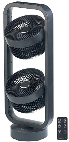 Carlo Milano Turmventilatoren: Standventilator mit 2 Rotoren, 3 Stufen, Oszillation, Timer, 70 Watt (Raumzirkulator-Ventilator, Ventilator mit Windsimulation, Fernbedienungen)