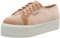 Superga Damen 2790-VELVETCHENILLEW Sneaker, Pink (Pink Dusty Coral 918)