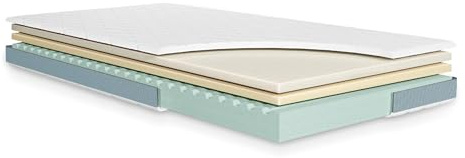 Julius Zöllner Jugendmatratze Dr. Lübbe Junior | 90 x 190 cm | Höhe: 14 cm | Memory & Kaltschaummatratze | Bezug Fresh&Dry mit Tencel™ Faser | Made in Germany