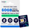 Lycamobile 30 Tage Prepaid-SIM-Karte für Mobiltelefone, 60 GB Highspeed-4G-LTE/5G-Daten, Internationale Gespräche und SMS in über 100 Länder, schnelle Aktivierung, 3-in-1-Dreifachschnitt