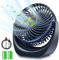 SHAVINGFUN Tischventilator,Mini Ventilator,USB Ventilator,Tisch Ventilator 4000mAh Wiederaufladbare Batterie,5 Geschwindigkeitsstufen,360 Drehbare Einstellbare für Schlafzimmer Büro Ventilator Leise