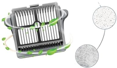 TCHWLGXS Accessori For Aspirapolvere Senza Fili For Umido E Secco Tineco Floor ONE S5 Combo, Spazzola A Rullo E Filtro HEPA, Parti Di Ricambio Compatibili Con UNCL