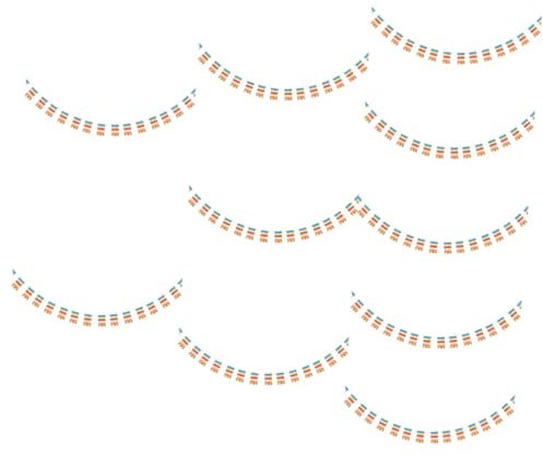 KITANDOVE 10 Pezzi Bandiera Buddista Bandiera Di Preghiera Buddista Preghiera Stamina Tradizionale Bandiera Dei Cinque Elementi Bandiera Del Buddismo Tranquillo Bandiere Di