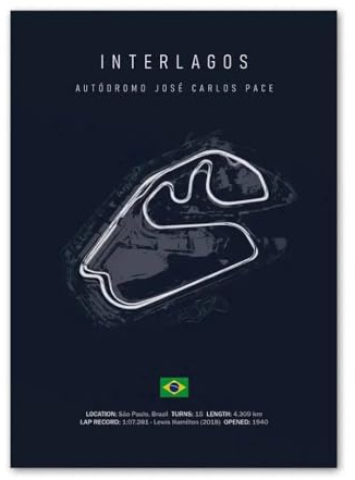 Impresión De La Lona Famosa Pista De Carreras De Fórmula 1, Carreras De Coches De F1, Pintura En Lienzo, Carteles Nórdicos E Impresiones, Imágenes De Pared para Decoración De Sala De Estar, 50X