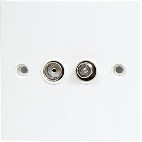 TV Aerial Coaxial & F-Connector Satellite Wall Plate – Double/Dual 2 Gang Face Outlet – Single Flush Mounted Screw Fitting
