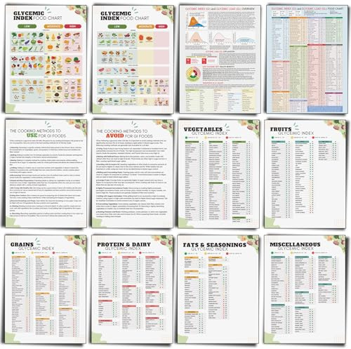 Sinload 12 Pcs Glycemic Index and Glycemic Load Foods List Poster Gi Diabetic Meal Food Plan Gi Grocery Diet