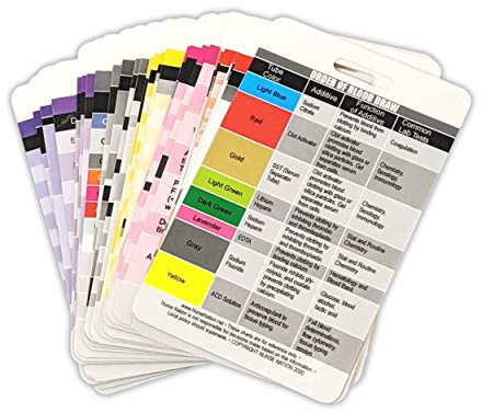 Nurse Nation 30 Vertical Nursing Badge Reference Cards - Lab Values, EKG, Vitals, and More! (Bonus Cheat Sheets) Excellent Gift for Nurses, Nursing Students, and Other Med. Workers!