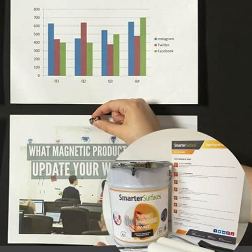 Súper Pintura Magnética - 6m² Gris - Para Pegar Imanes - Efecto Imán Para Colgar Documentos en Oficina y Hogar - Alta Recepción Magnética - Puedes Pintar Encima Cualquier Color