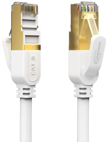 RedStar24 Cat 8 Netzwerkkabel 0,25m Gigabit Highspeed LAN Kabel RJ45 Patchkabel POE DSL S/FTP 40 Gbps 2000MHz Ethernet Kabel Cat 8.1 Weiß für PS5, PS4, Xbox One, Router, TV, Modem, Laptop, PC