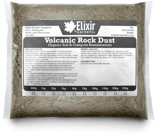Elixir Gardens | Volcanic Rock Dust | Organic Fertiliser/Re-Mineraliser & Compost Activator | 500g-25kg | Soil Carbon Capture | 20kg | Treats 40sqm