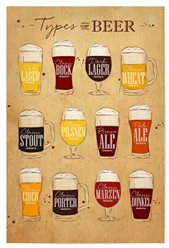 artboxONE Poster 120x80 cm Essen & Trinken Types of Beer II hochwertiger Design Kunstdruck - Bild Beer ale ale