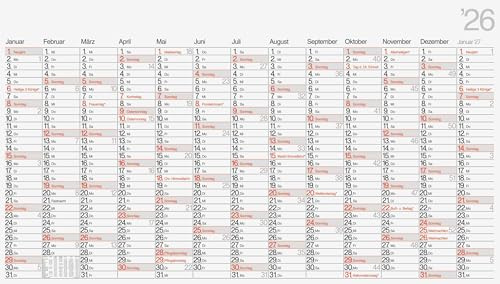 rido/idé 7033690006 | Plakatkalender Mod. young design XL 2026 | 1390×790 mm