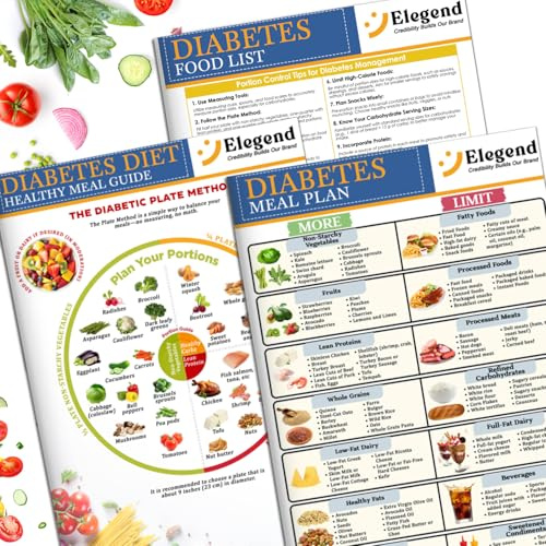 Elegend Diabetiker matdiagram - 2 st diabetes matdiagram och måltidsplanerare för diabetiker, typ 2 diabetes dietplan utskrivbar, glykemiskt index matguide för matguide med låg kolhydrater, matlista