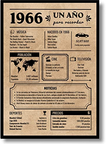 EQUIK PRODUCTS Póster de Cumpleaños 60 años | Regalo Original Hombre y Mujer | Año de Nacimiento 1966 | Tarjeta Felicitación, Periódico Vintage | Cartel Decorativo Fiesta (1966)