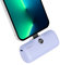 iWALK Mini Batterie Externe 4800mAh PD Fast Charging, [2024 Upgrade] Power Bank Charge Rapide avec Affichage LED Compatible avec iPhone 14/14 Pro/13/13 Pro/12/12 Mini/11/SE/XR/8/7/6s, Violet